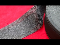 interlignage de ceinture